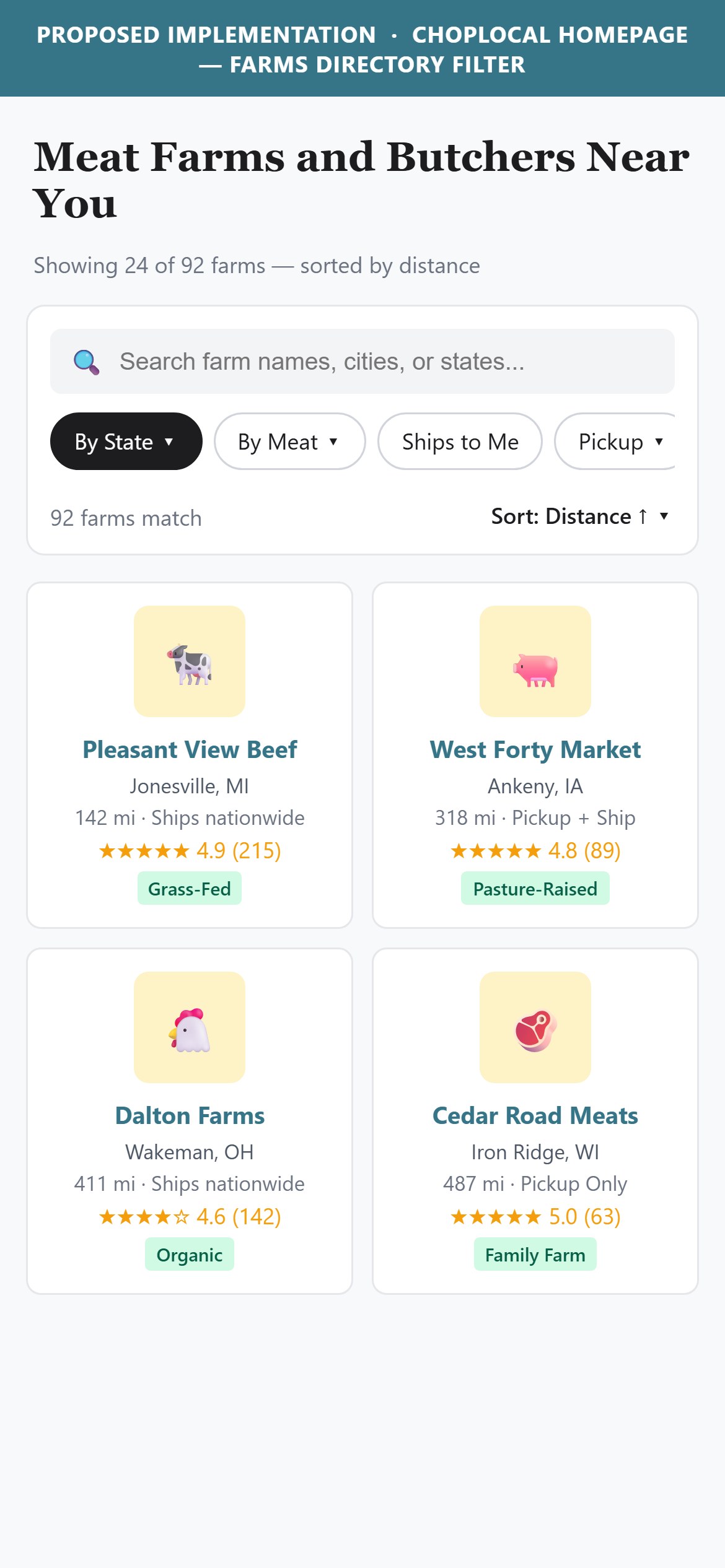 Proposed Implementation - ChopLocal Homepage